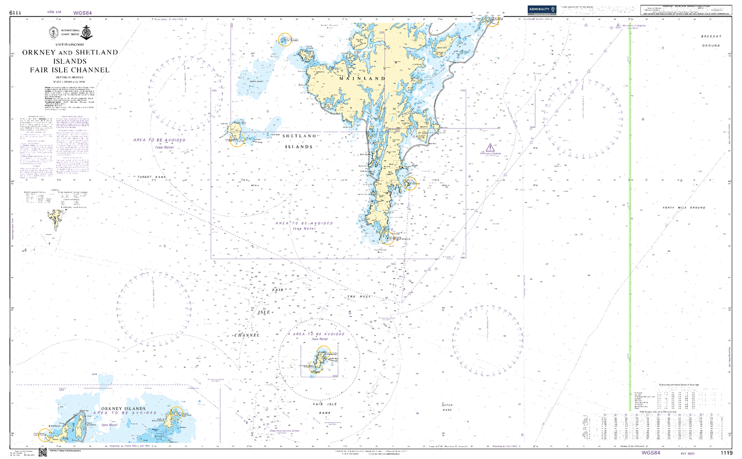BA1119 - Orkney and Shetland Islands Fair Isle Channel