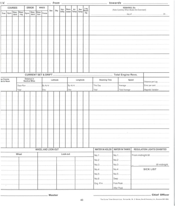 Chief Officers Log (Clutha 3 Months)
