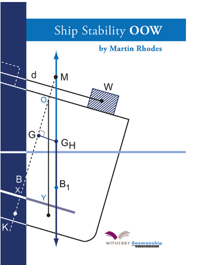 Ship Stability OOW (Martin Rhodes)
