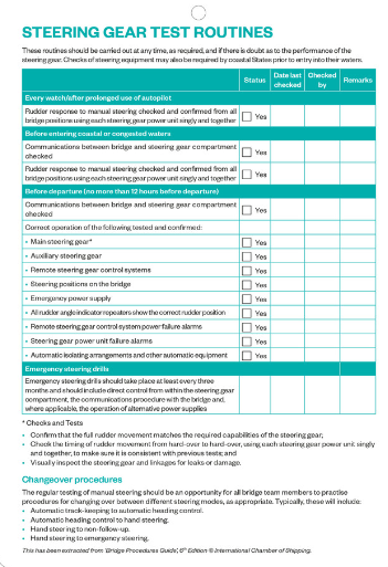 Steering Gear Test Routines Checklist (2023)