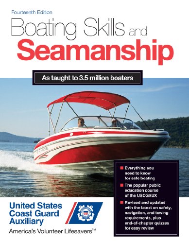 Boating Skills