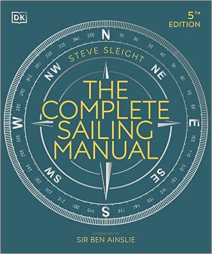 the complete sailing manual
