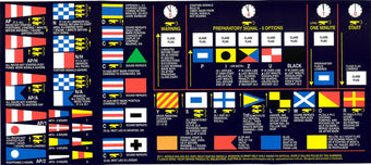 compare product World Sailing Yacht Racing Signals Sticker