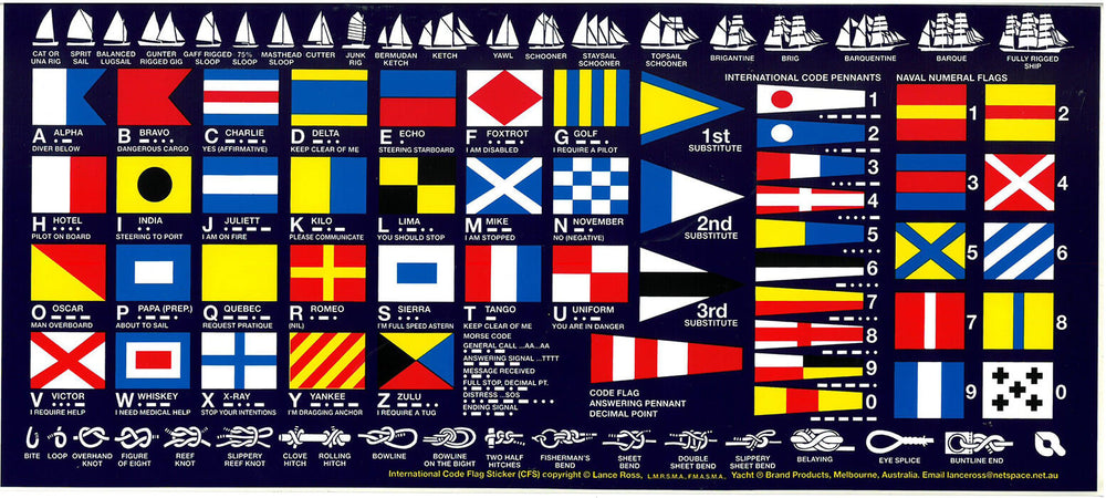 Flag Codes