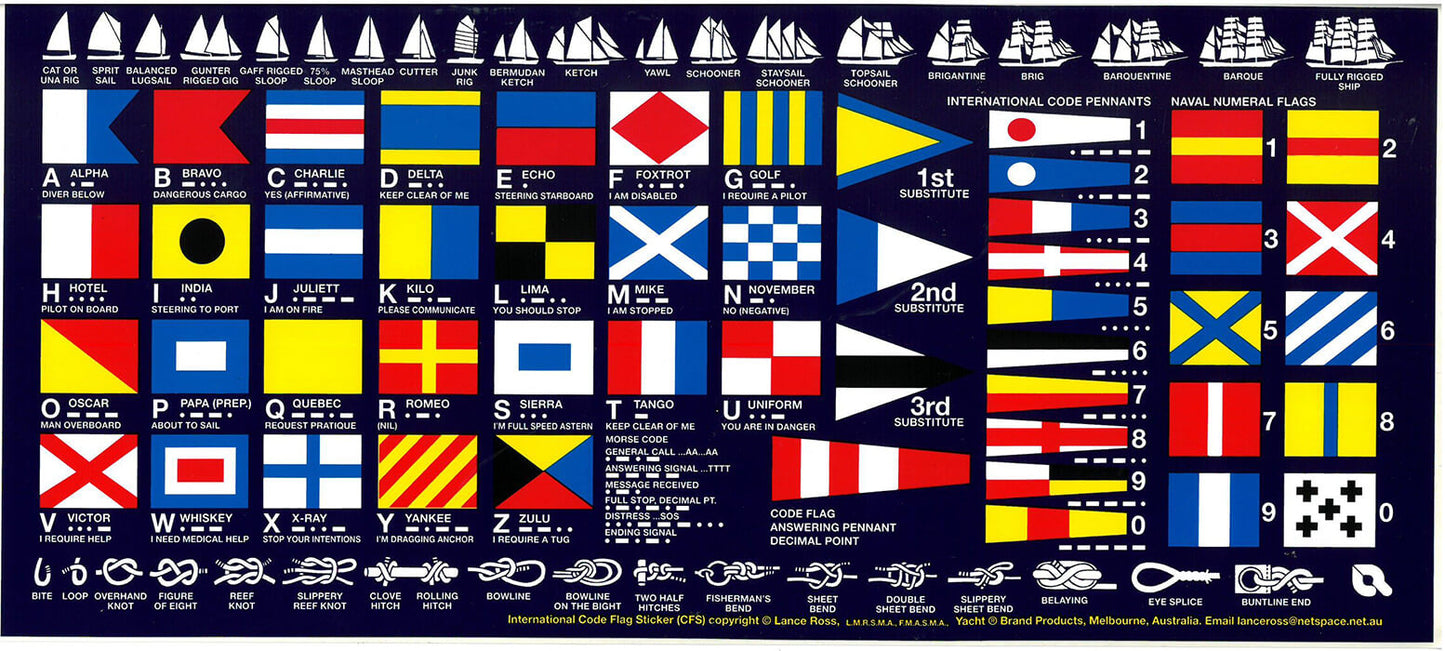 Flag Codes