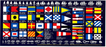 compare product International Code Flag Sticker