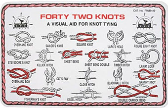 compare product Forty Two Knots Card