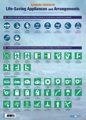 compare product IMO981E : Life-Saving Appliances and Arrangements Symbols Poster