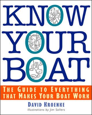 compare product Know Your Boat
