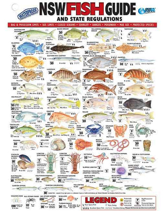 compare product Waterproof Fish Guide New South Wales (NSW)