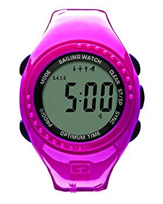 Optimum Time Series 11 Pink