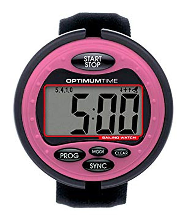 Optimum Time Series 3 Pink