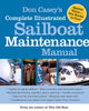 Sailboat Maintenance
