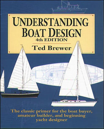compare product Understanding Boat Design