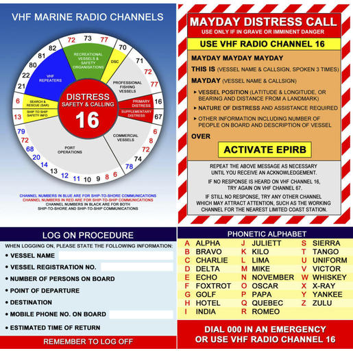 VHF-Marine-Radio-Sticker