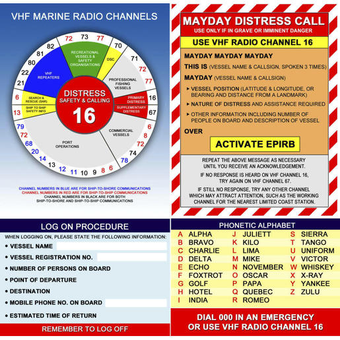 compare product VHF Marine Radio Sticker