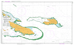 PNG CHARTS