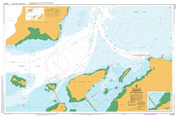 compare product Aus60- Port of Dampier (Southern Sheet)