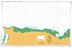 AUS906 - Timor-Leste - North Coast - Approaches to Hera