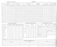 Chief Engineers Log (Sannox 6 Month)