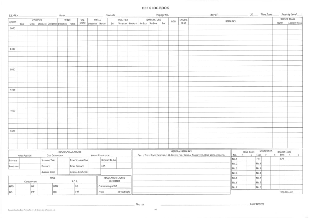 Browns Deck Logbook (3 month)