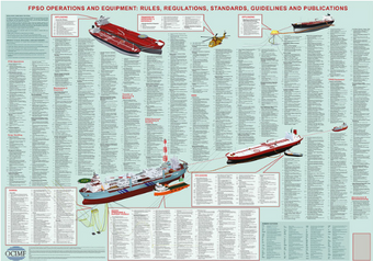compare product F(P)SO Poster
