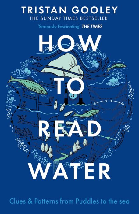 how to read water