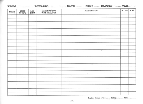 Logbook for GPS Navigation