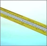 Speed/Time/Distance Calculator