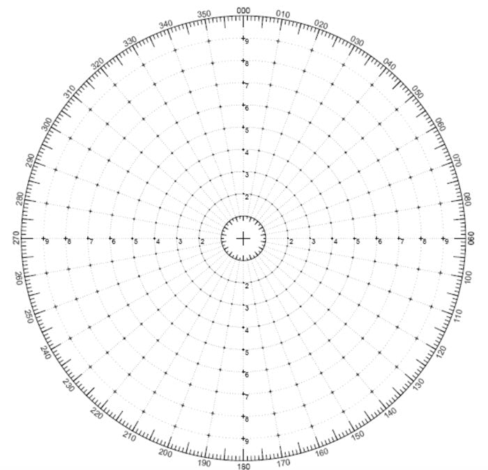radar plotting sheet