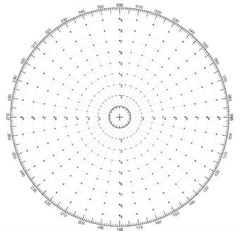 compare product Radar Plotting Sheets