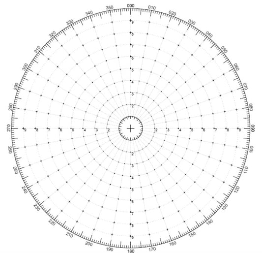 radar plotting sheet