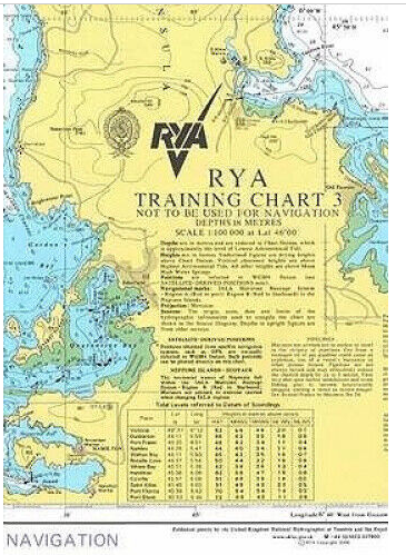 RYA - Practice Chart #3