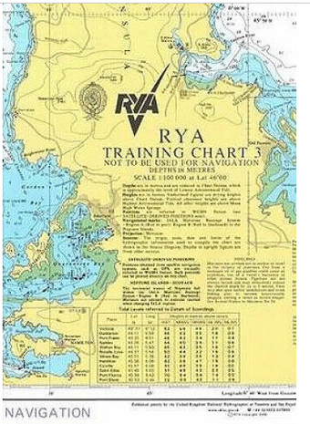 compare product RYA - Practice Chart #3
