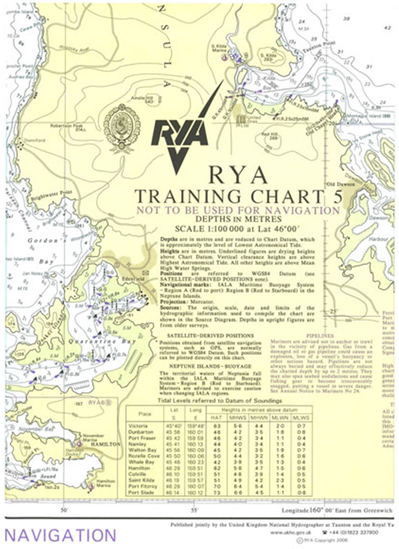 RYA - Practice Chart #5