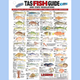 Waterproof Fish Guide Tasmania(TAS)