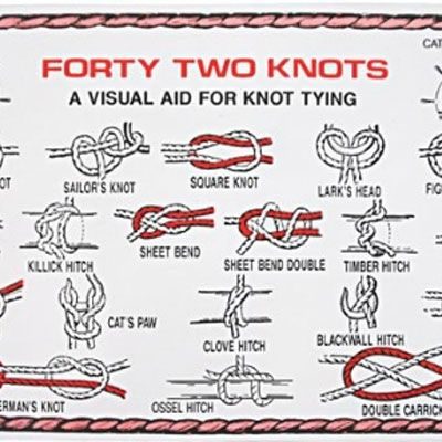 Forty two Knots card