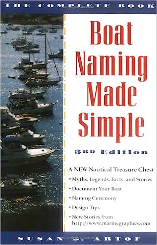 Boat Naming made simple