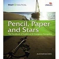 Pencil, Paper And Stars