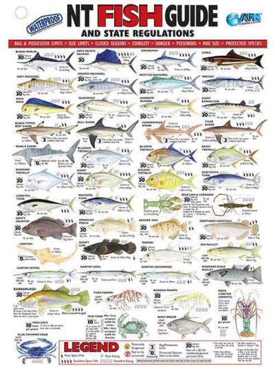 NT Fish Guide