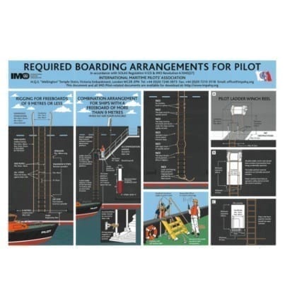 Required Boarding Arrangements for Pilot