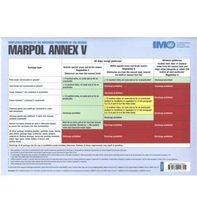 IMO659E - MARPOL Annex V Discharge Placard (2017)
